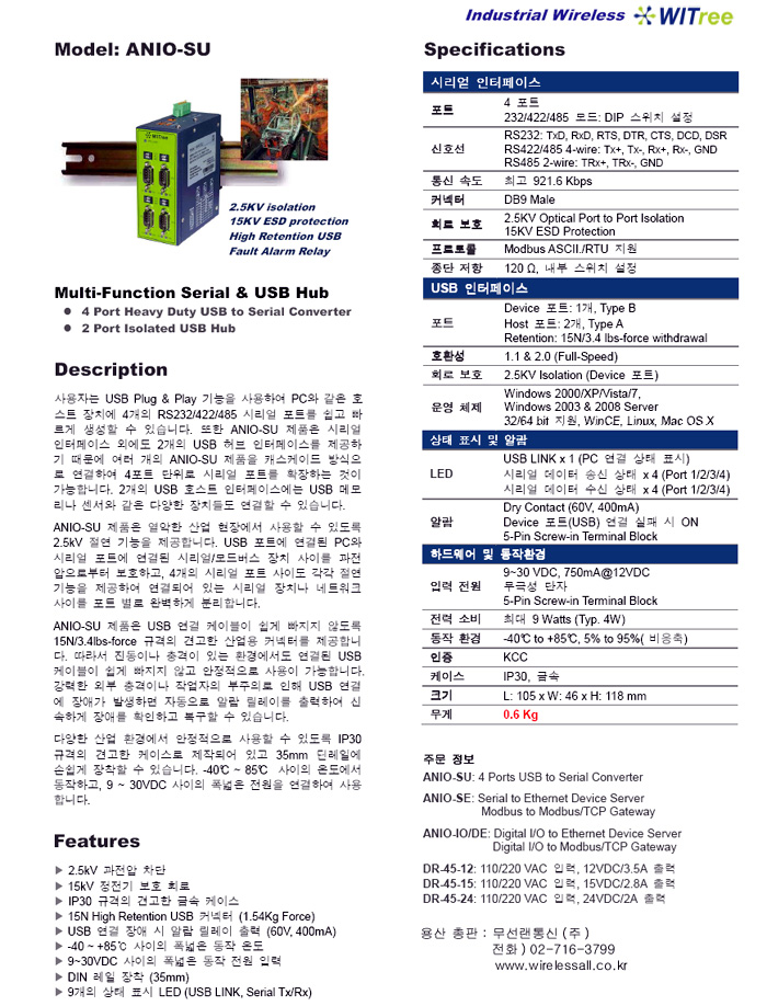 ANIP-SU SPECIFICATION ¹«¼±·£Åë½Å(ÁÖ)