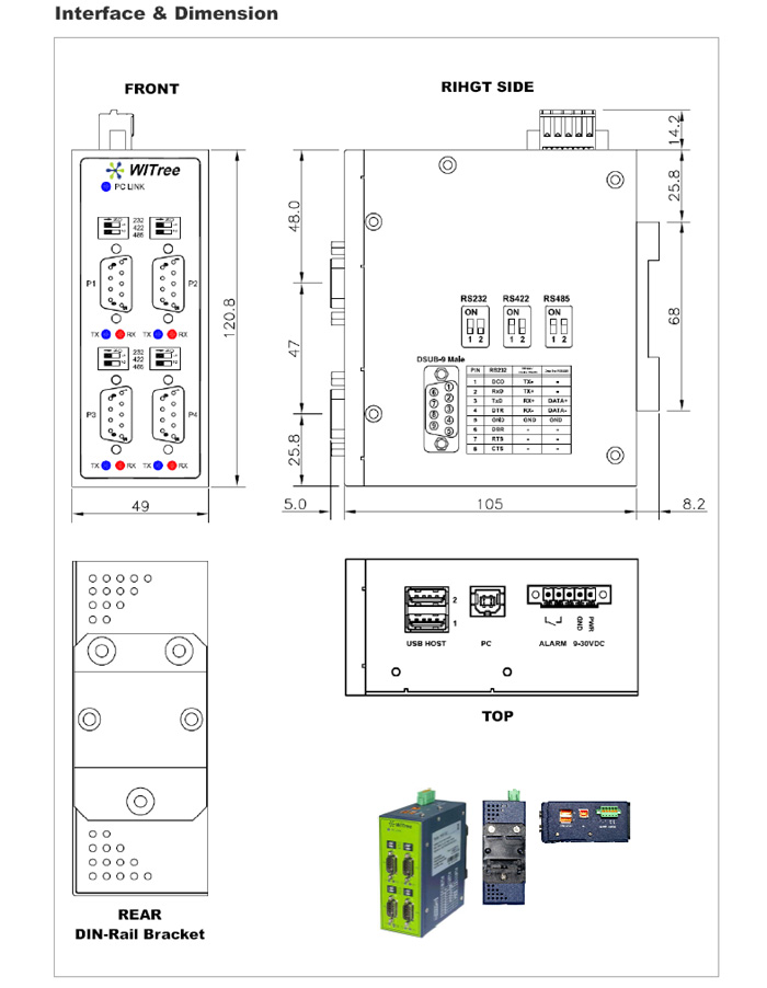 ANIO-SU INTERFACE ¹«¼±·£Åë½Å(ÁÖ)