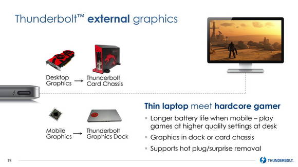 Thunderbolt